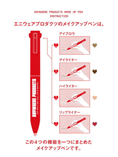 画像をギャラリービューアに読み込む, ANYWHERE MAKEUP PEN